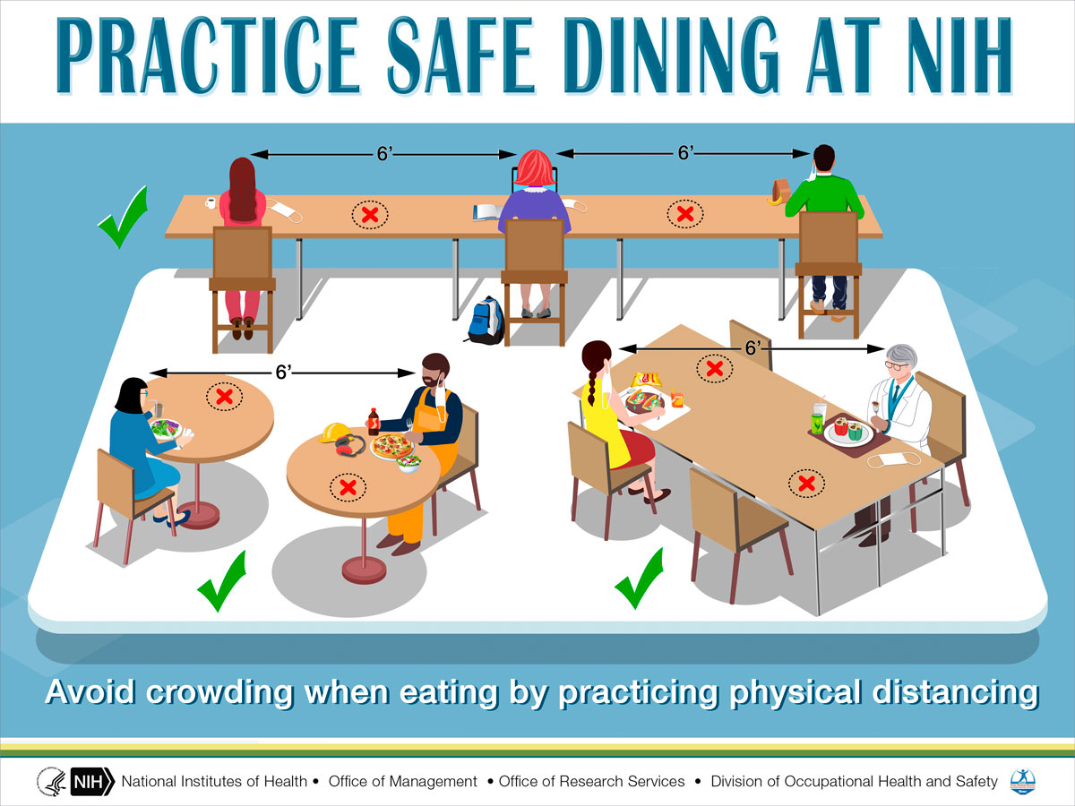 COVID-19 Safe Dining Indoors